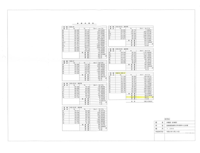 邑楽町中野1928-3，1931-2 求積図