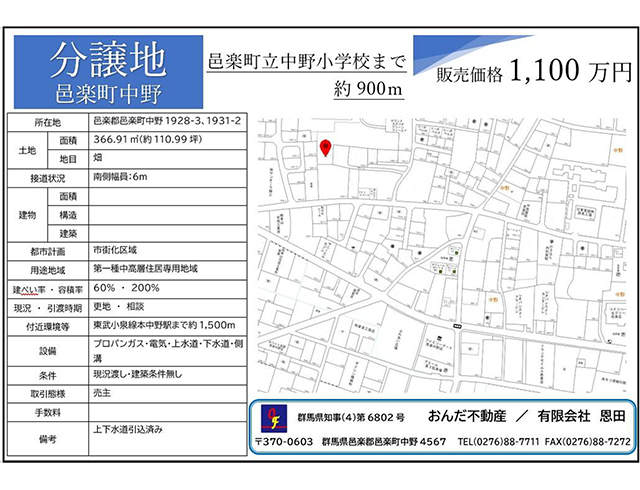 邑楽町中野1928-3，1931-2 地図