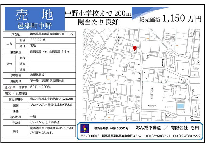 邑楽町中野1832-5 地図